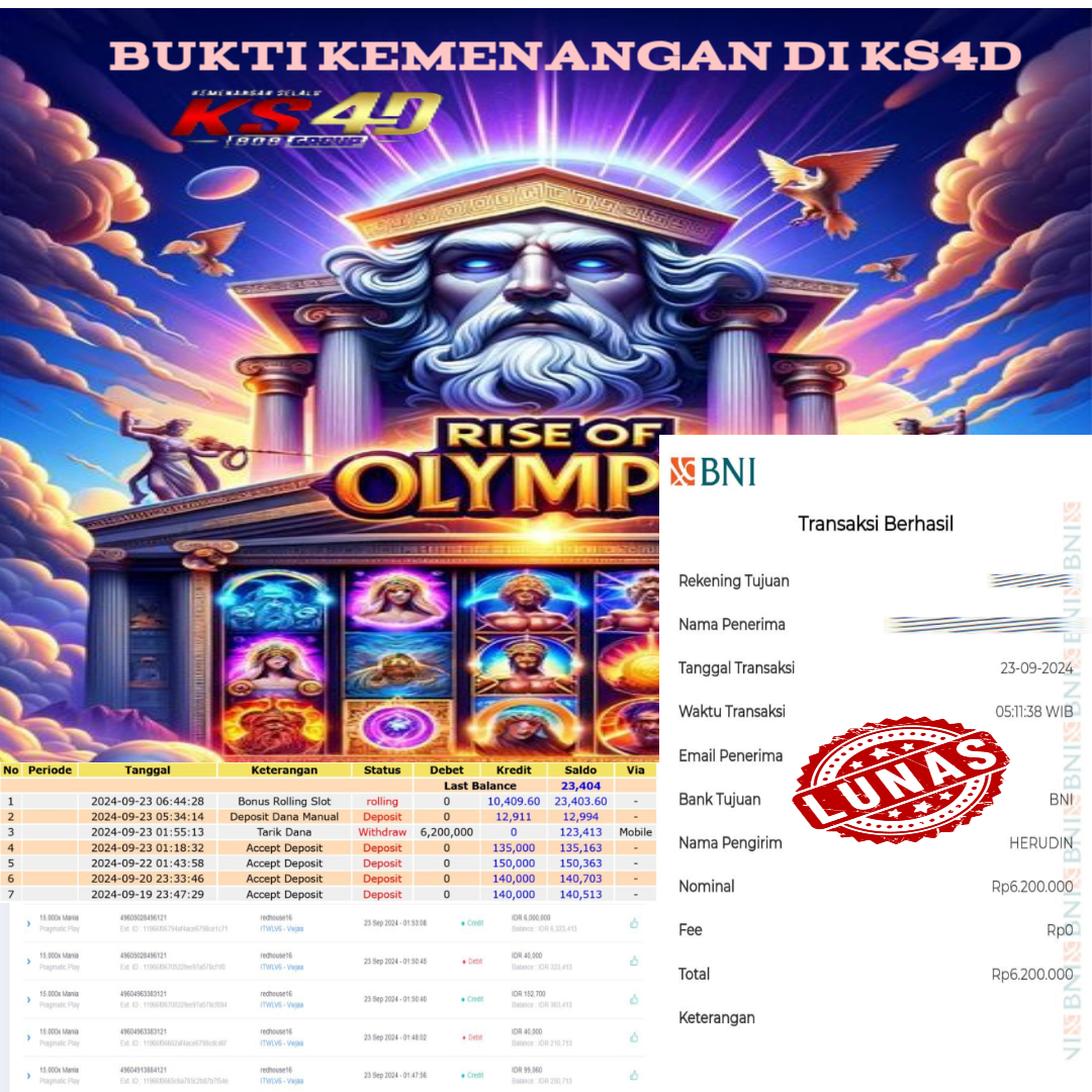 Prediksi KS4D